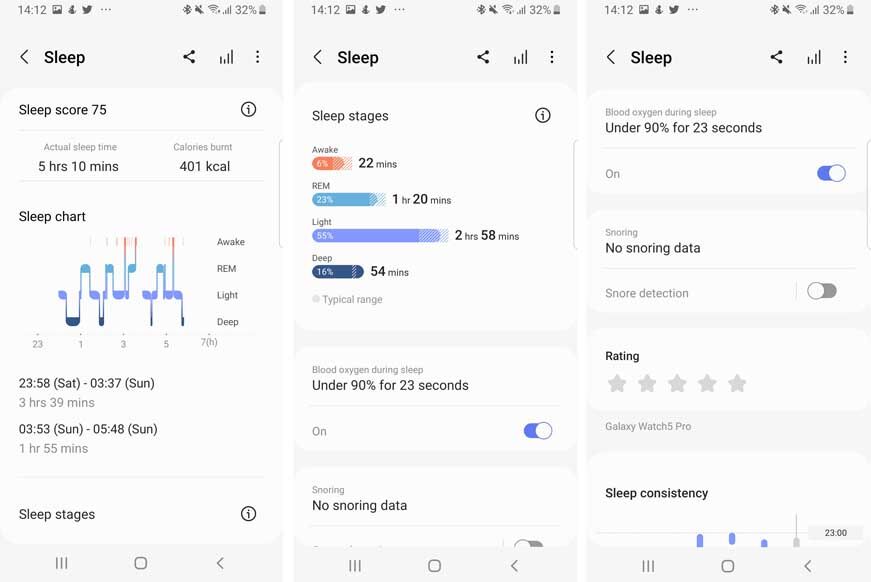 Данные в приложении для сна Galaxy Watch 5. 